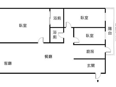 社區圖片