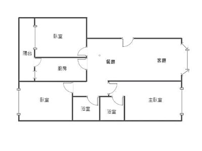 社區圖片