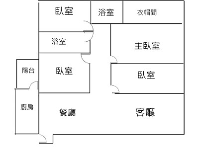 社區圖片