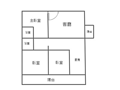 社區圖片