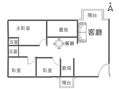 社區圖片