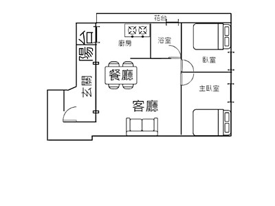 社區圖片