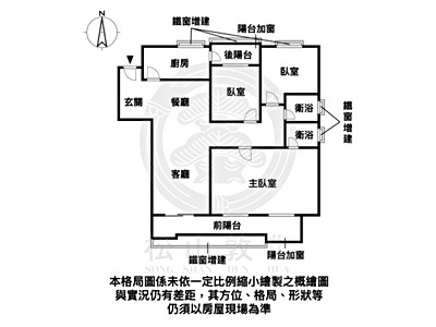 社區圖片