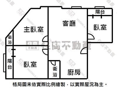 社區圖片