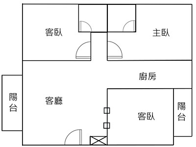 社區圖片