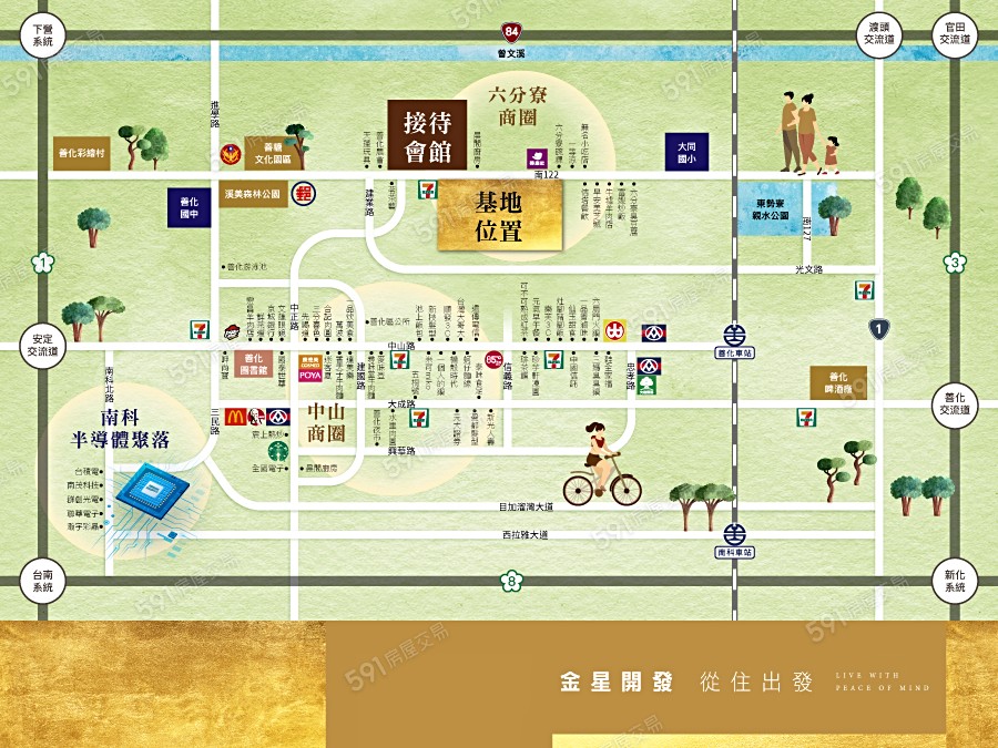 善化金星交通圖