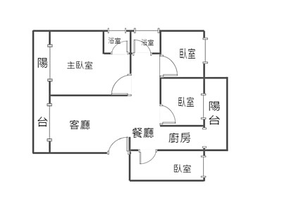 社區圖片