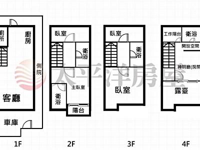 社區圖片