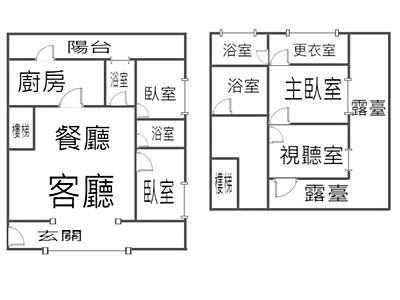 社區圖片