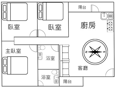 社區圖片