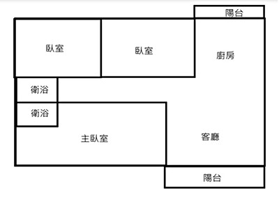 社區圖片