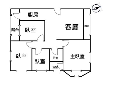 社區圖片