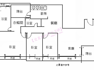 社區圖片