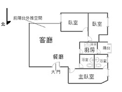 社區圖片