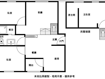 社區圖片