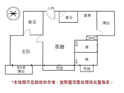 社區圖片