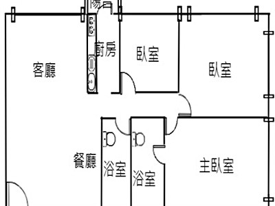 社區圖片