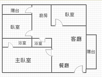 社區圖片