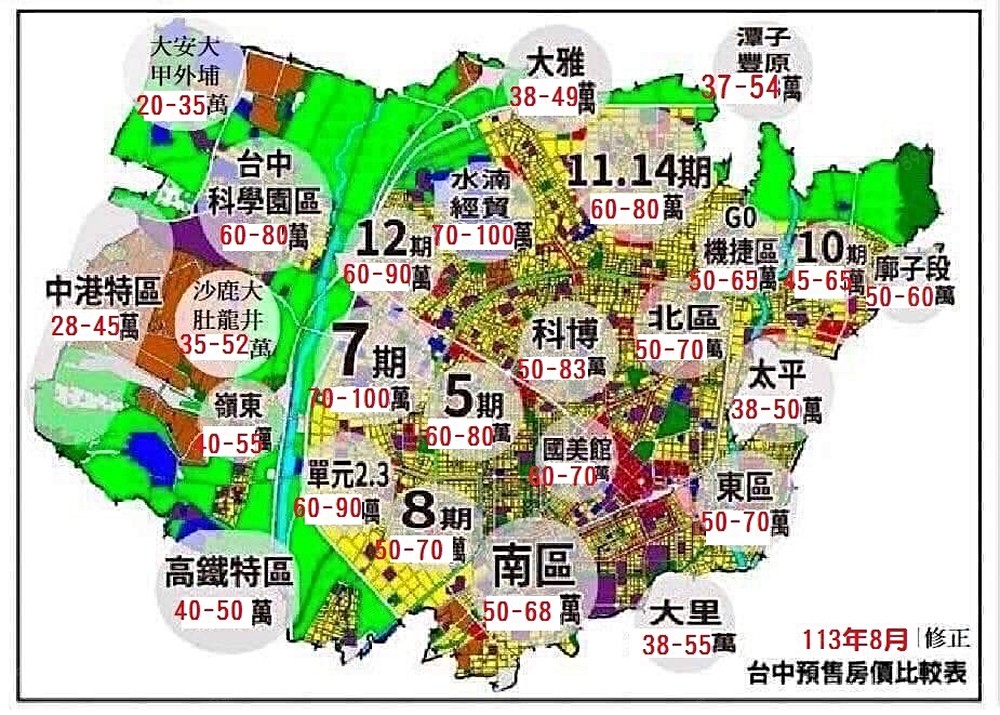 房屋圖片
