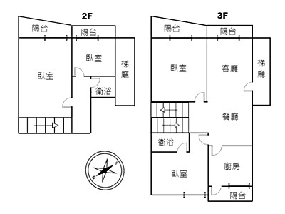 社區圖片