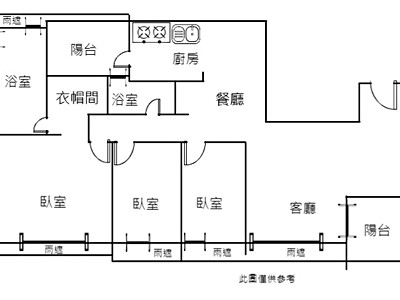 社區圖片