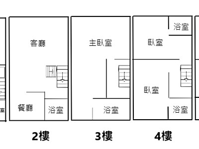 社區圖片