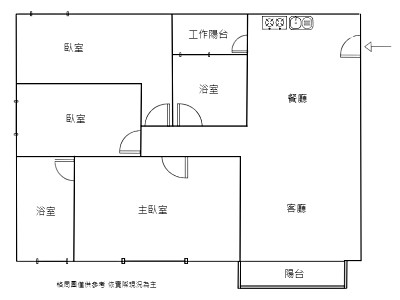 社區圖片