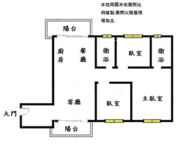 社區圖片