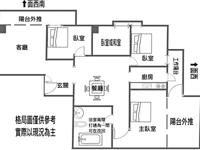 社區圖片