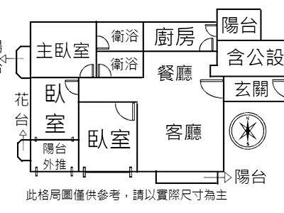 社區圖片