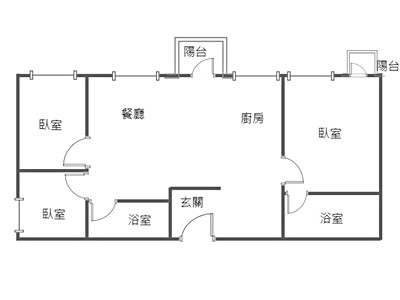 社區圖片