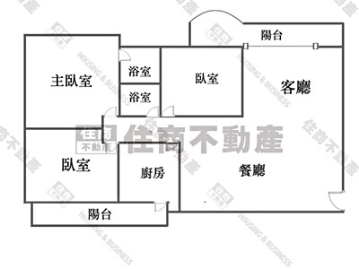 社區圖片