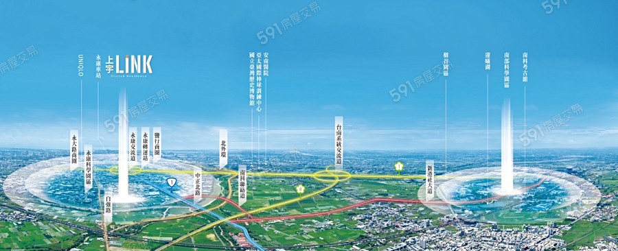 上宇LINK宣傳圖