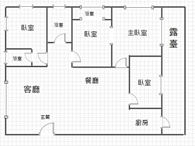 社區圖片