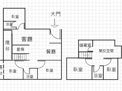 社區圖片