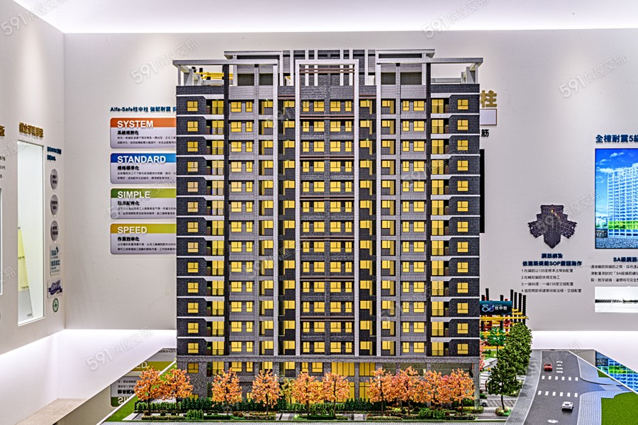 宗佳領御示意圖