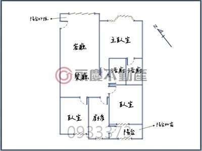 社區圖片