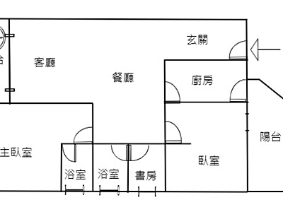 社區圖片