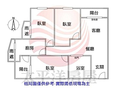 社區圖片