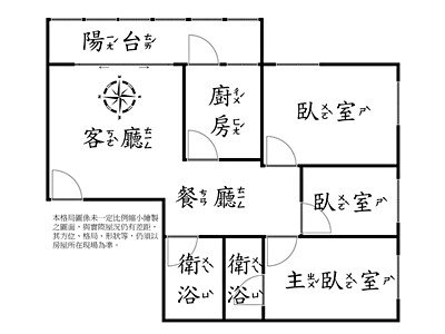 社區圖片