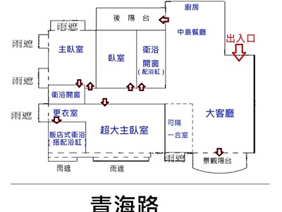 社區圖片