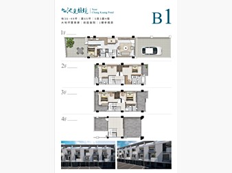 社區格局圖