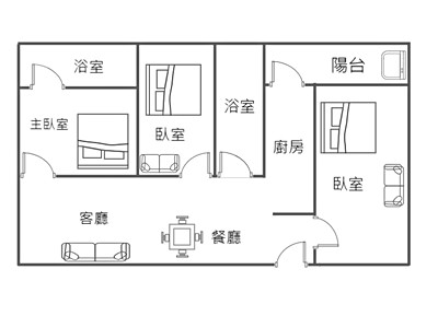 社區圖片