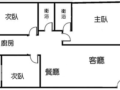 社區圖片