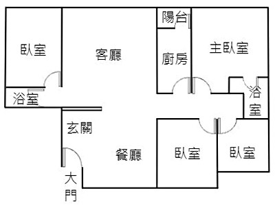 社區圖片