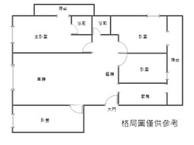 社區圖片