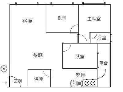 社區圖片