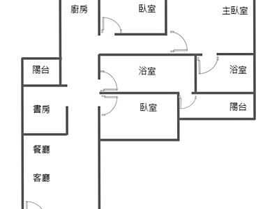 社區圖片