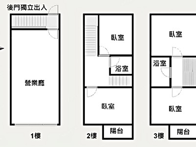 社區圖片