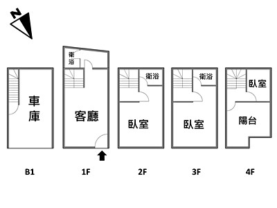 社區圖片